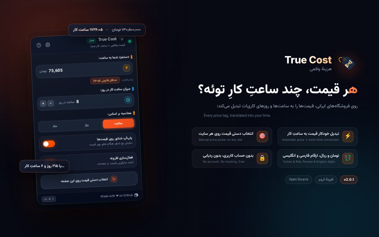 True Cost: معرفی افزونه، تنظیم دستمزد ساعتی و پشتیبانی از تومان و ریال